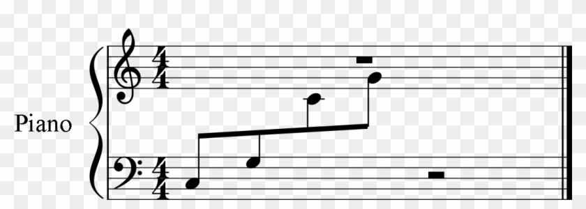 Beam And Stem Of Cross-staff Notes Don't Flip - Augmented Sixth Chords In C Major Clipart #627369