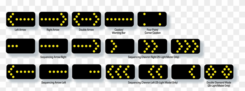 15 Light & 25 Light Display Modes - Arrow Panel In A Work Zone Clipart #633908