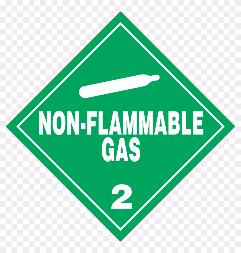 Pdf Png - Flammable Gas Sign Clipart #633912