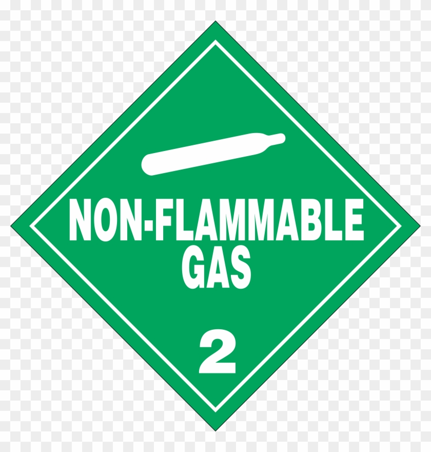 Pdf Png - Flammable Gas Sign Clipart