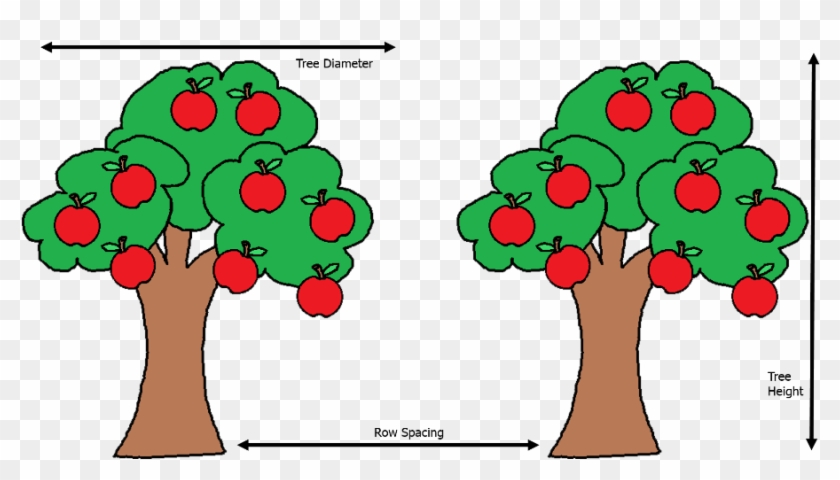 From Syngenta Website - Clip Art Transparent Apple Tree - Png Download
