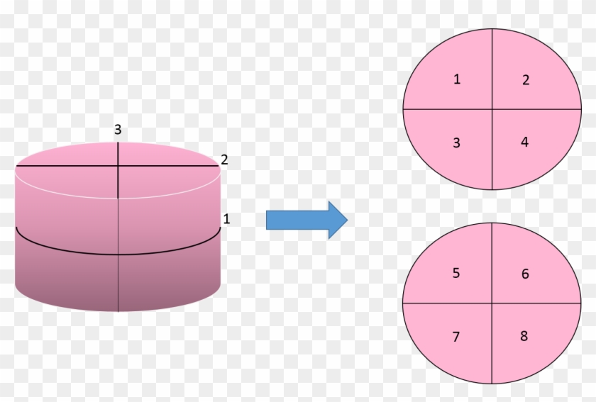 1359 X 853 3 - Circle Clipart #637413