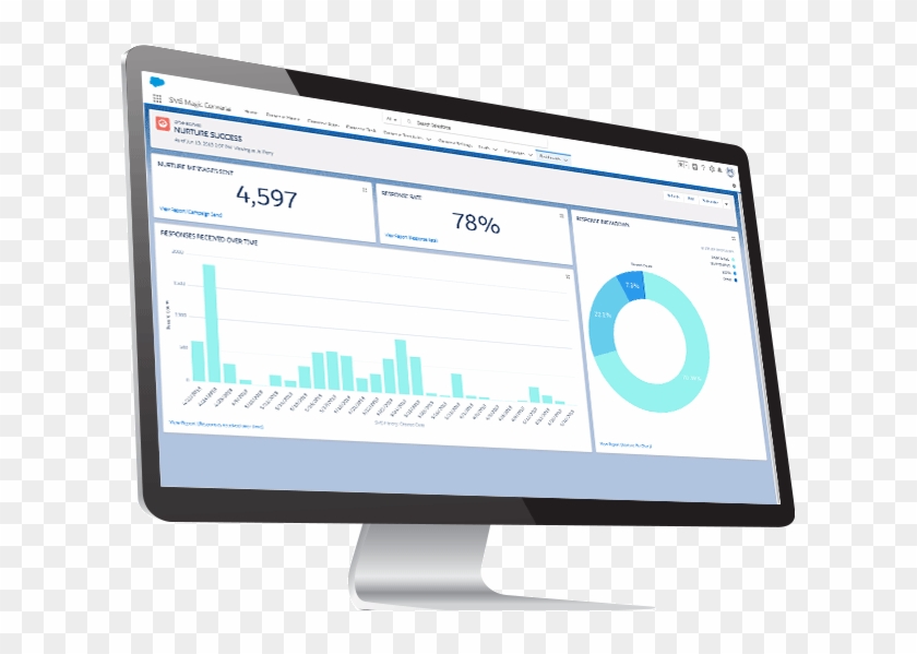 Intelligent Text Messaging Is Here With Converse - Computer Monitor Clipart #637445