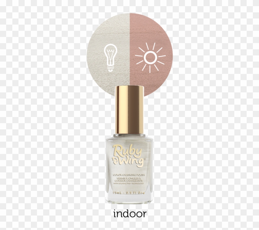 Ruby Wing Solar Active® Nail Polish - Nail Polish Clipart