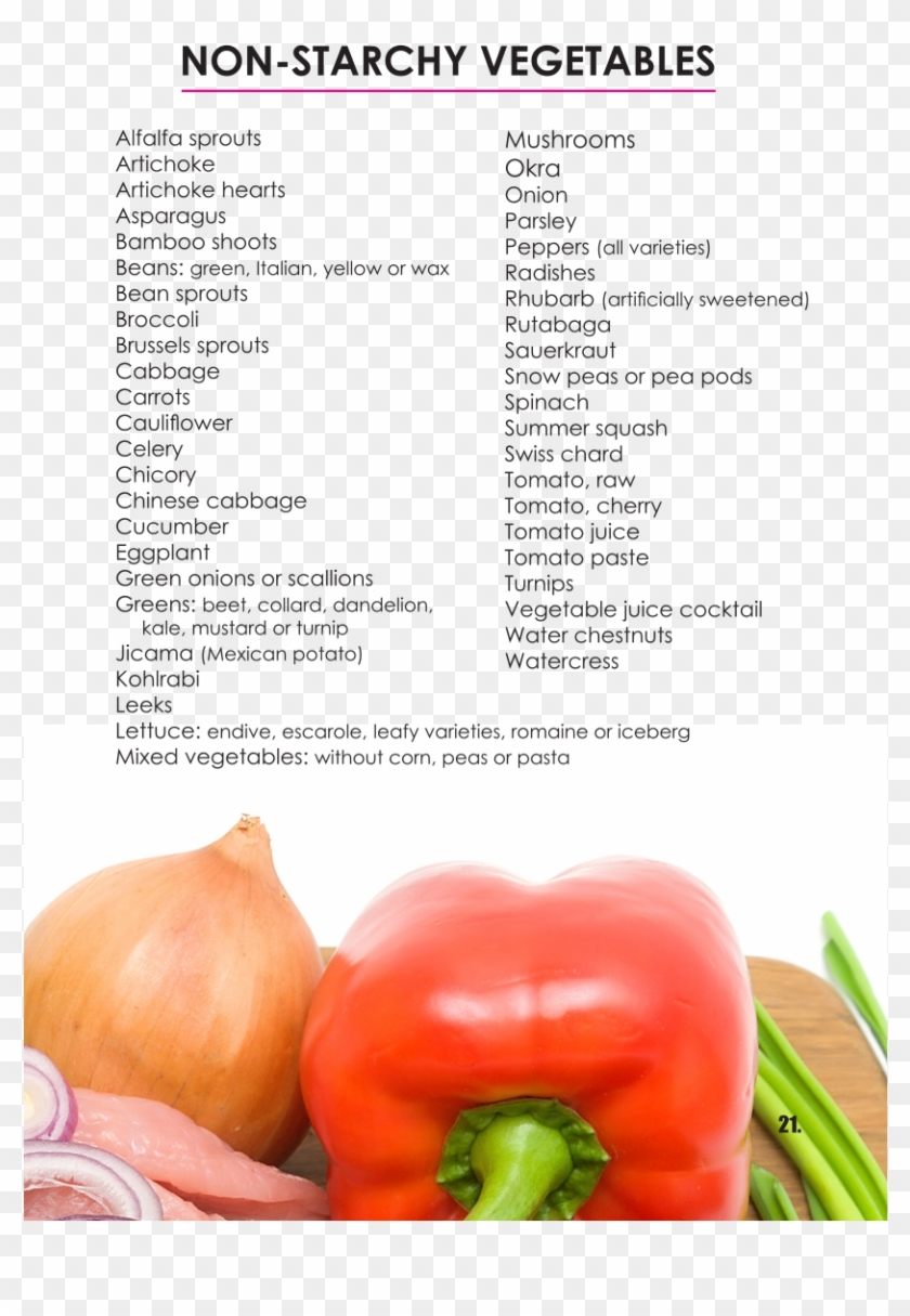 Non Starchy Fruits And Veggies Png Non Starchy Fruits Clipart #638809