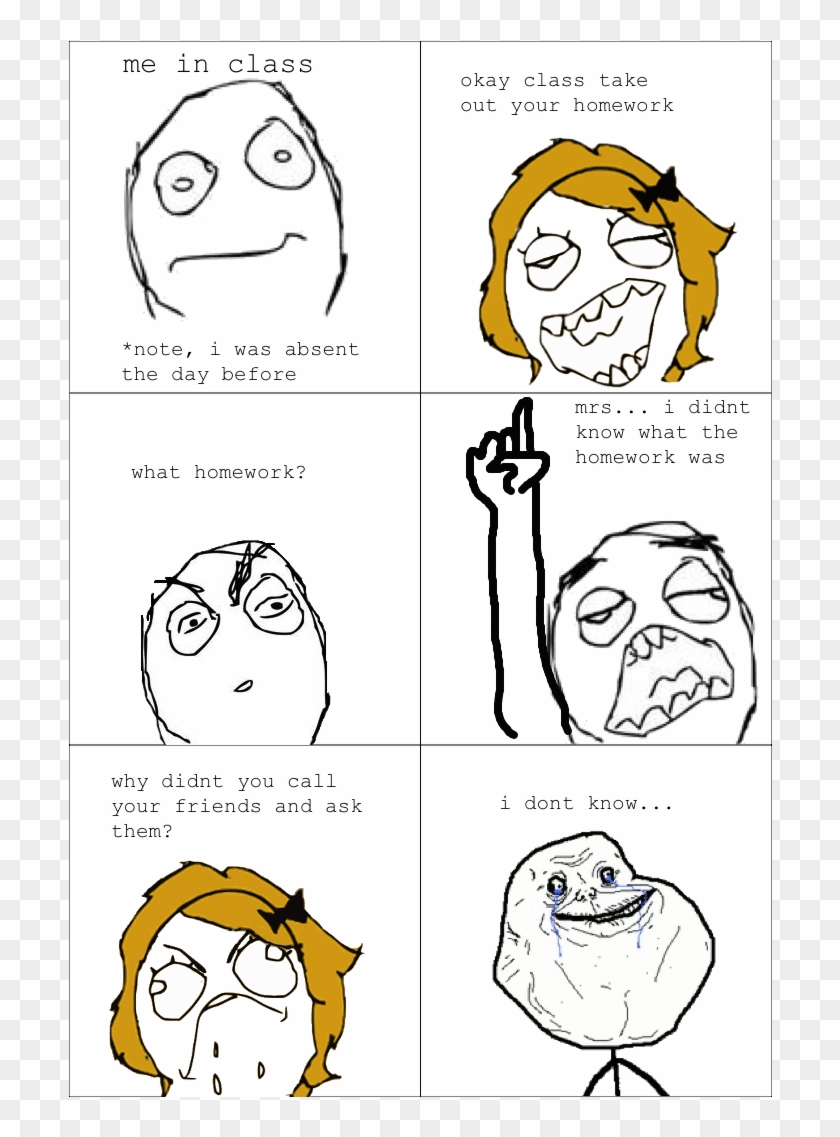 Super Saiyan Rage Comic Clipart