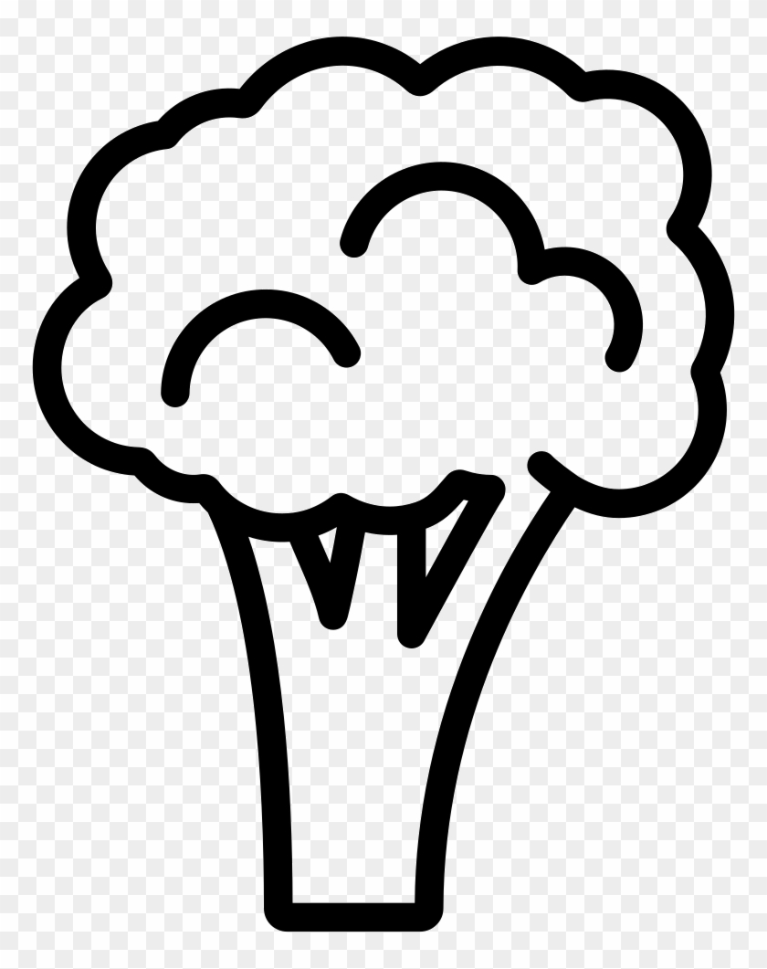 Classification Of Fruits And Vegetables Comments - Broccoli Outline Png Clipart