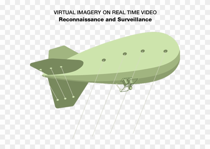Aerial Surveillance - Rigid Airship Clipart #641006