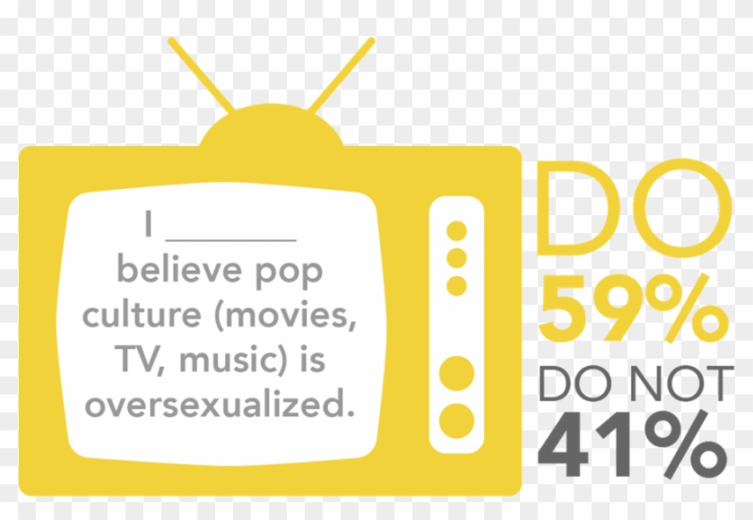 Survey Of 228 Students From Jan - Illustration Clipart