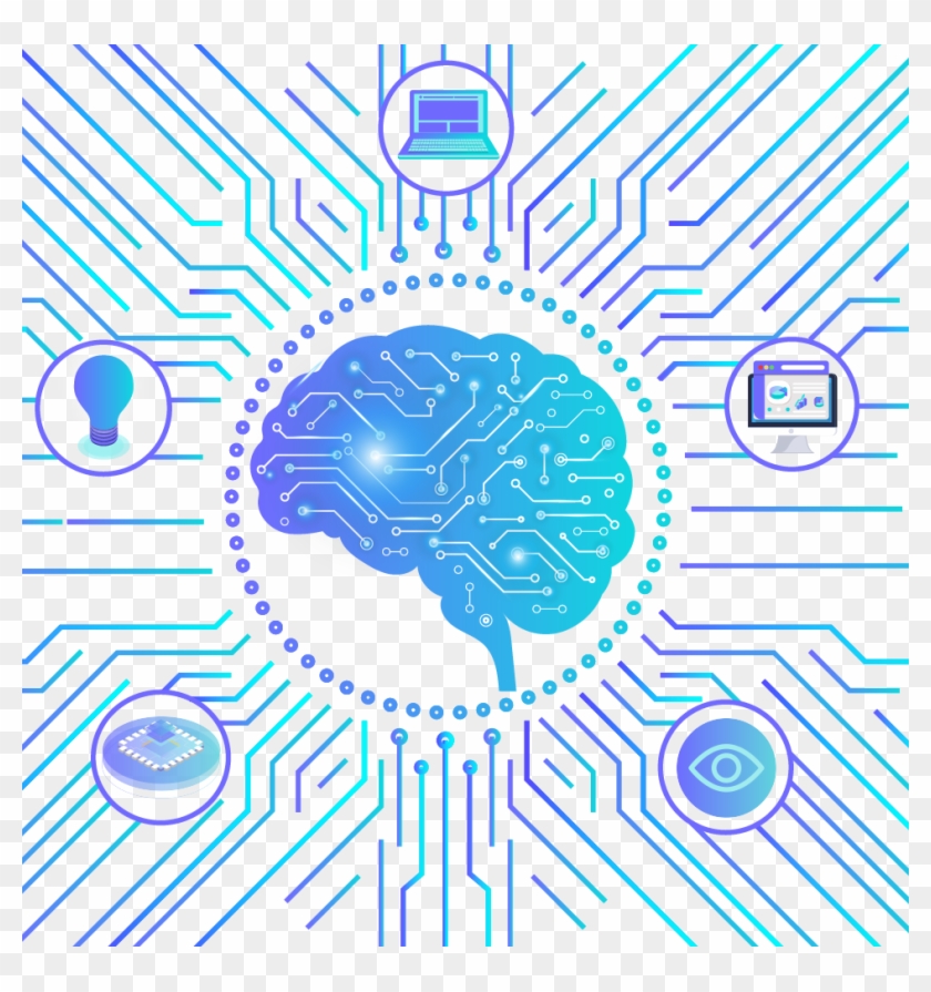 Artificial Intelligence - Circle Clipart