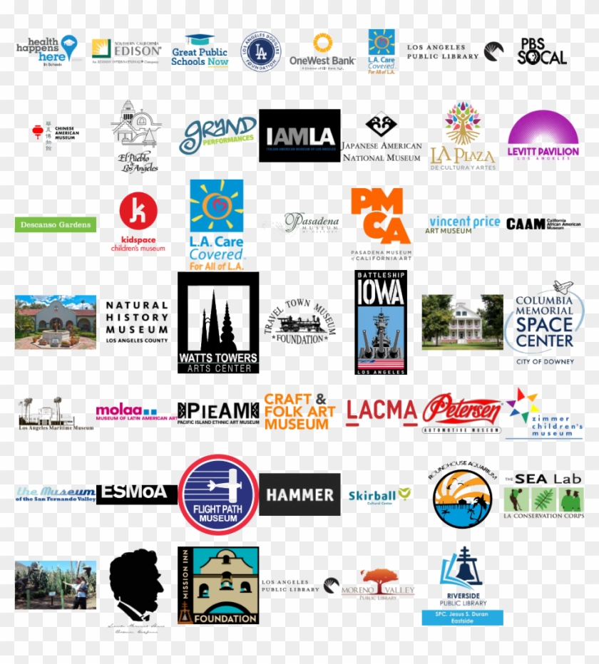 Our 2018 Passport To Success Campaign Community Partners - Health Happens Here Clipart #644815