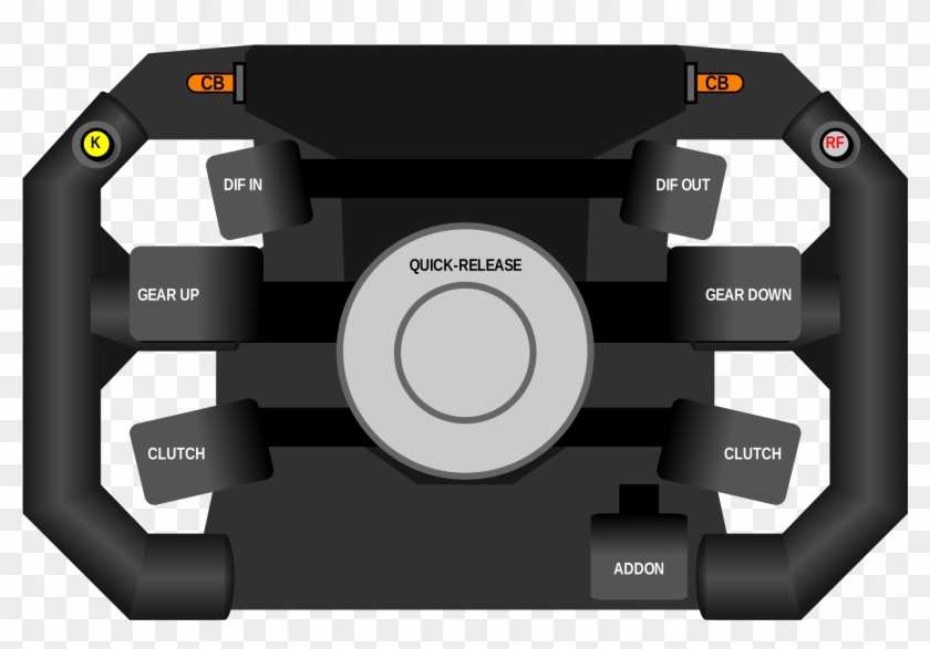 Open - Formula One Steering Wheel Back Clipart #646321