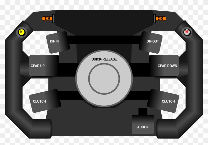 Open - Formula One Steering Wheel Back Clipart