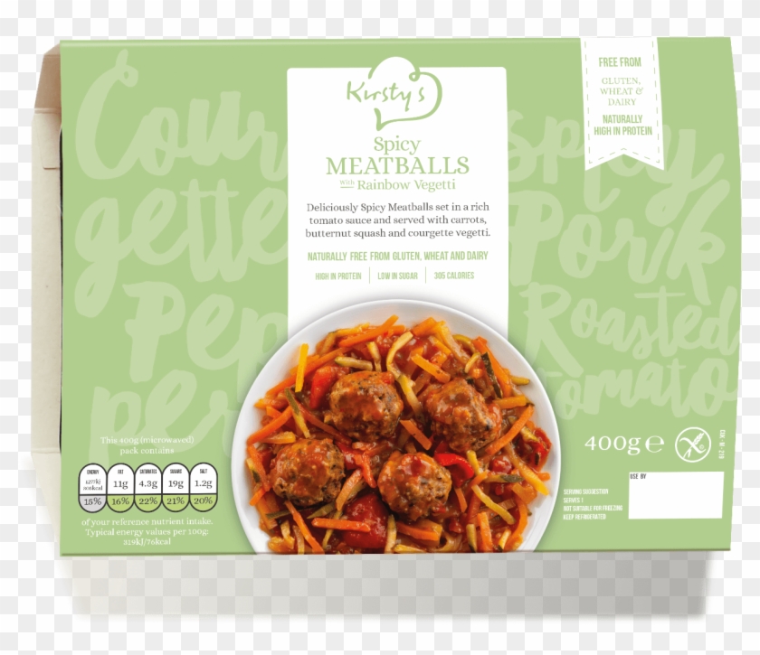 Gluten And Dairy Free Spicy Meatballs - Gosht Clipart #646802