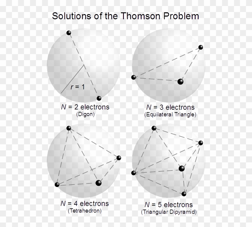 Three Electrons Form An Equilateral Triangle - Thomson Problem Clipart