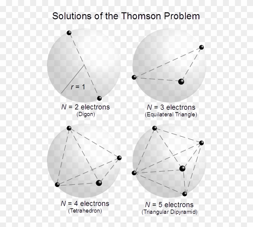 Three Electrons Form An Equilateral Triangle - Thomson Problem Clipart #647458