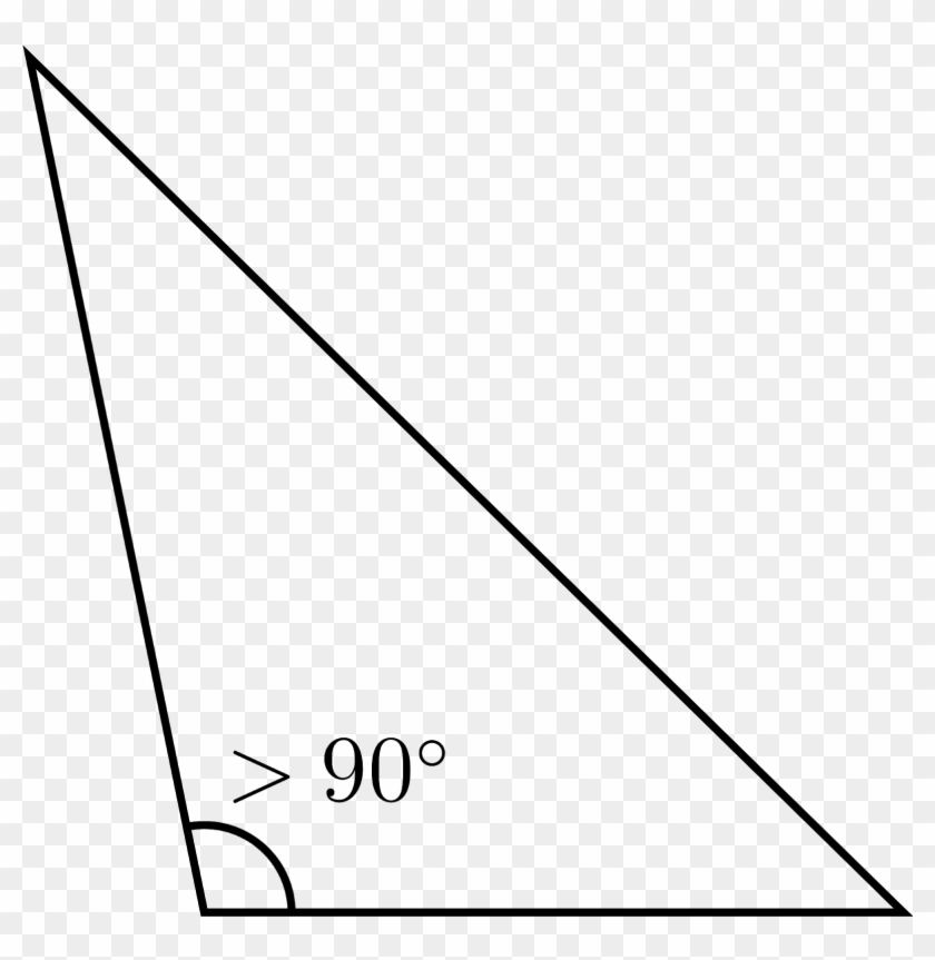 A Triangle Is Said To Be An Equilateral Triangle If - Obtuse Triangle In Geometry Clipart #647686