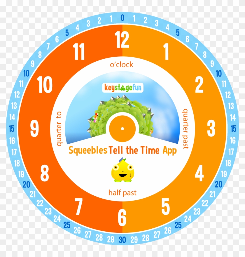Past/to With 30 Minutes On Each Side Of The Clock Face - Clock With 5 Minute Increments Clipart