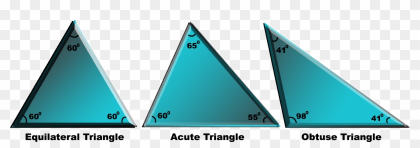 Obtuse Equilateral Triangle Possible - Triangulo De Potencia Clipart #648198