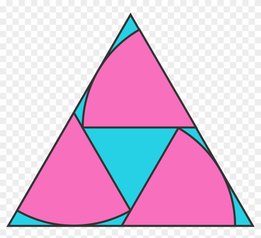 Three 60∘ 60 ∘ -sectors Of A Unit Circle Pack Neatly - Triangle Clipart