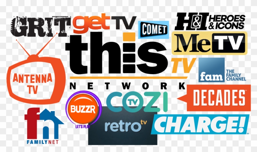 Us Over The Air Retro Television Networks - Family Feud Wheel Of Fortune Jeopardy Clipart