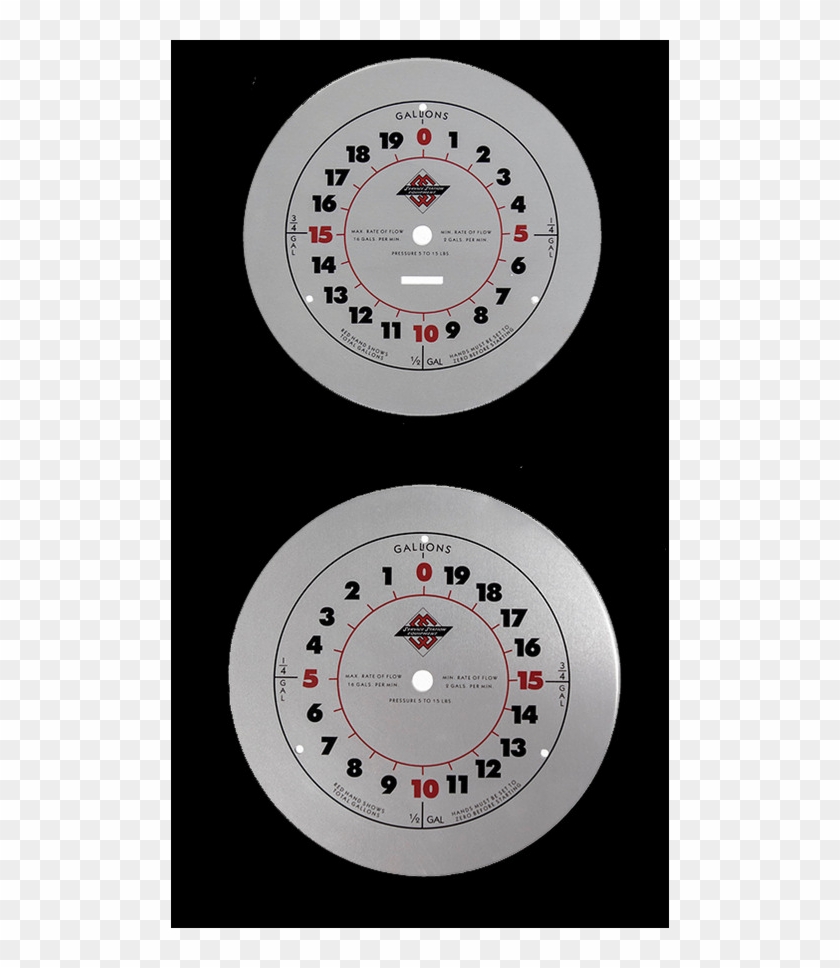 Gauge Clipart