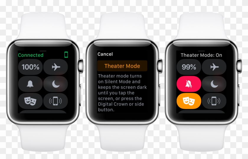 Apple Watch Apple Music Clipart #648491