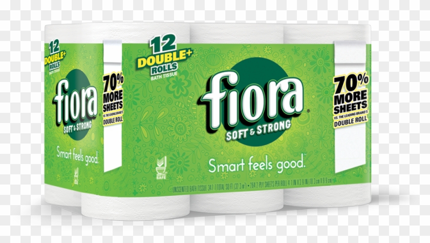 Fiora® Toilet Paper Double Rolls - Packaging And Labeling Clipart #648933
