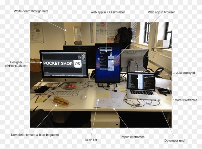 Tight Team - - Office Clipart #649563