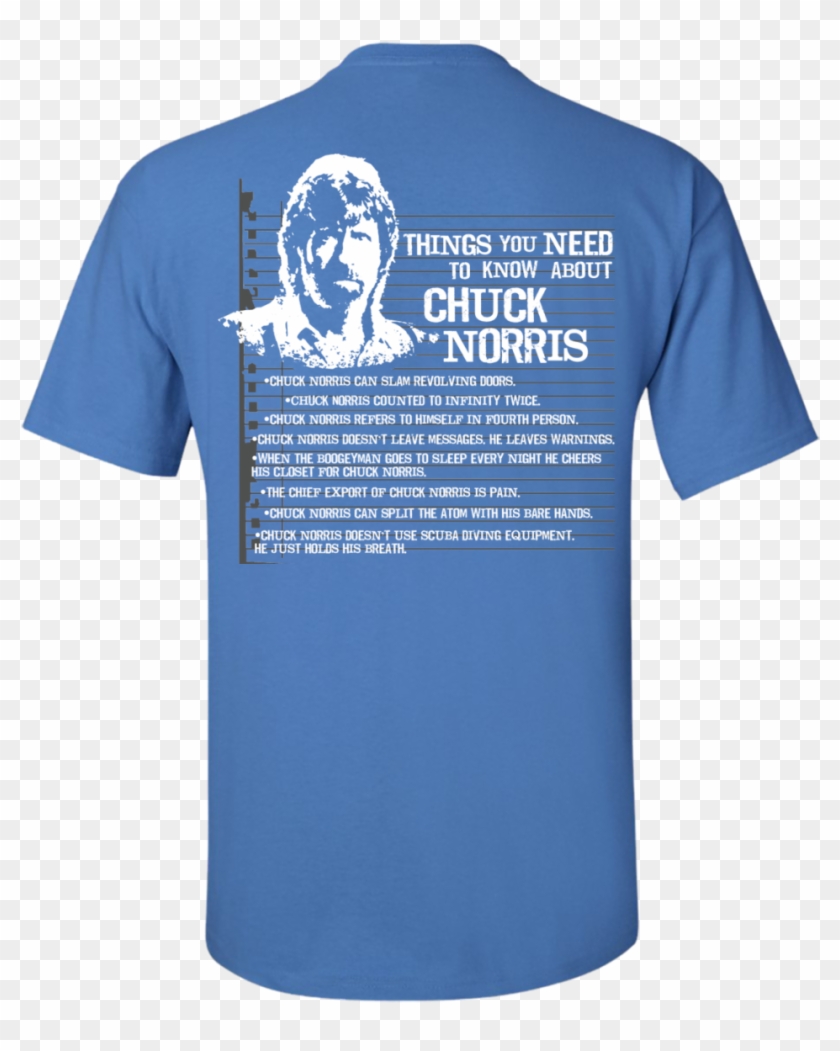 Chuck Norris 10 Things Clipart #650381