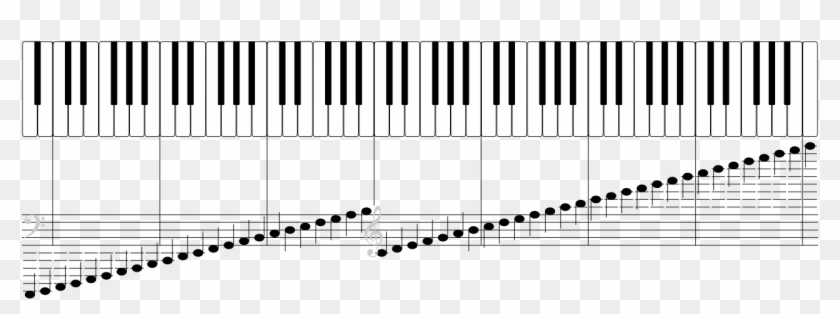 Pianos Keyboard With Notes - All Piano Keys And Notes Clipart