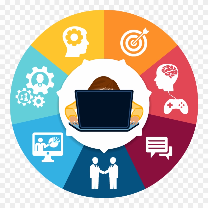 Learning Png Clipart (#654745) - PikPng