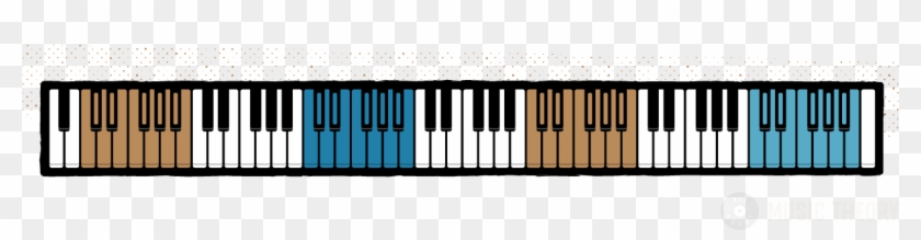 Diagram Of A Full 88 Key Piano Keyboard, With Each - Piano Keys 88 Layout Clipart