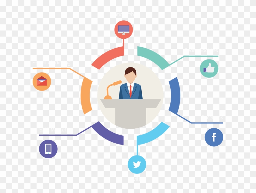 Política Y Redes Sociales - Marketing Político Clipart