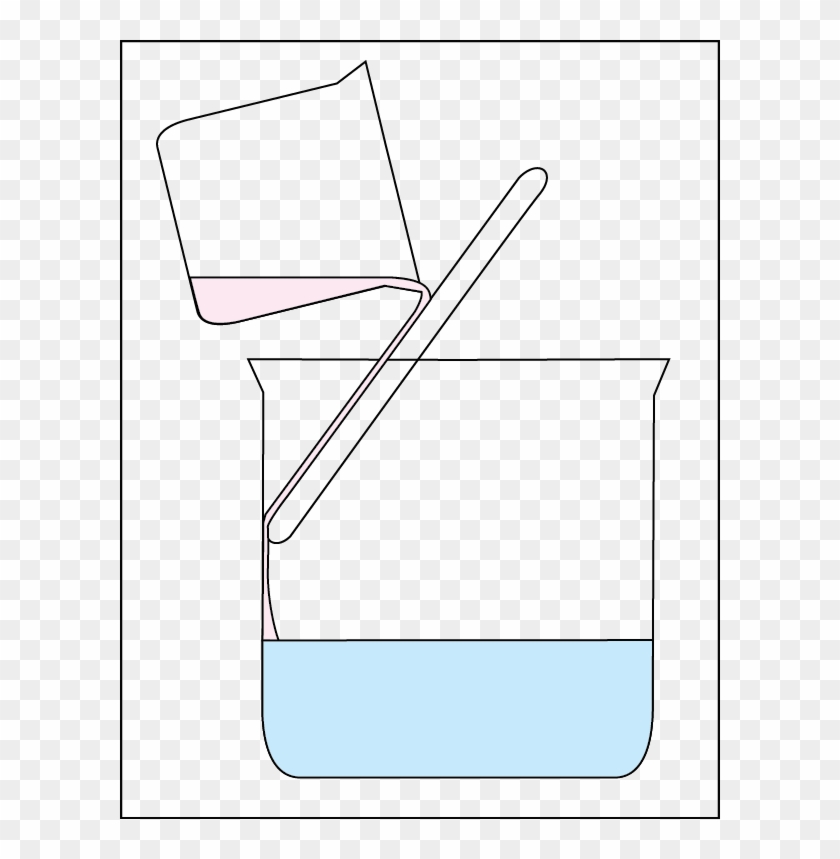 </strong> Create Water - Transferring Liquids Using Stirring Rod Clipart