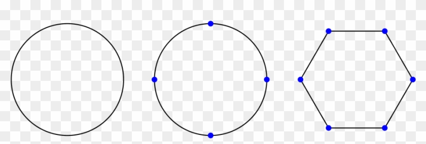 Trail For Trailpoints > > Vispoints - Circle Clipart