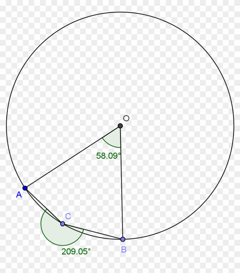 My Recollection - Circle Clipart