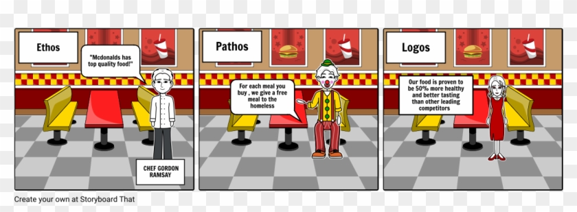 Ethos Pathos Logos - Drug Storyboard Clipart #657089