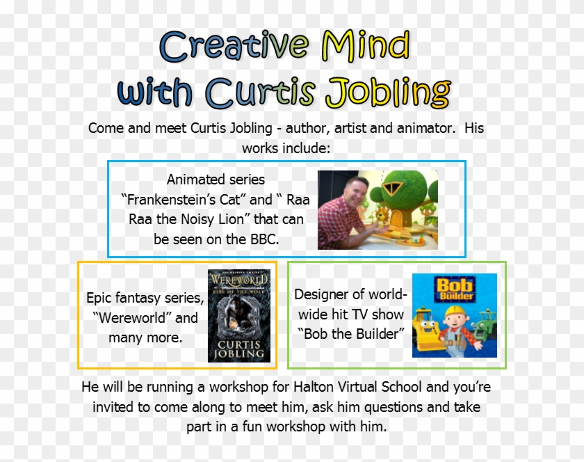 Creative Mind 2019 - Bob The Builder Clipart #659984
