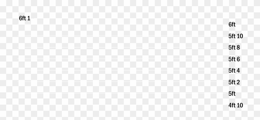 American Actor Best Known For Playing Jar Jar Binks - Parallel Clipart #664427