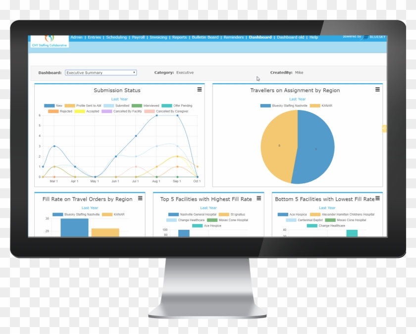 Bluesky Dashboard1 - Bluesky Staffing Clipart