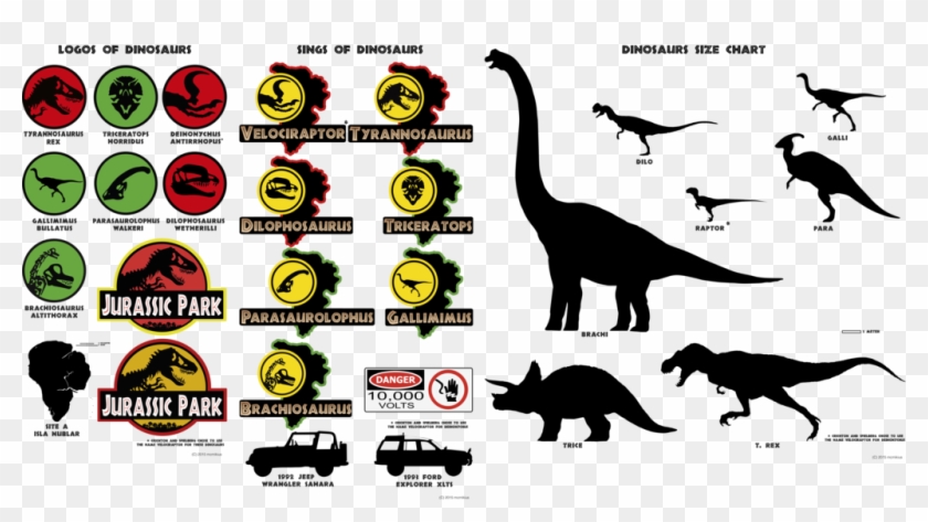 Collection Of Free Movie Clip Jurassic Park - Jurassic Park Dinosaur Logos - Png Download #668232