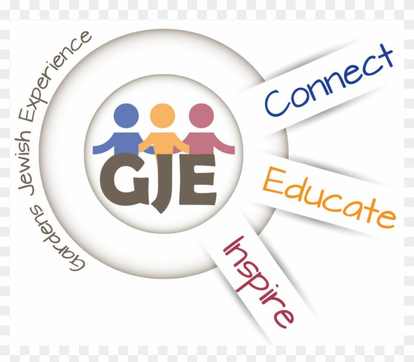 About Us - Circle Clipart #668943