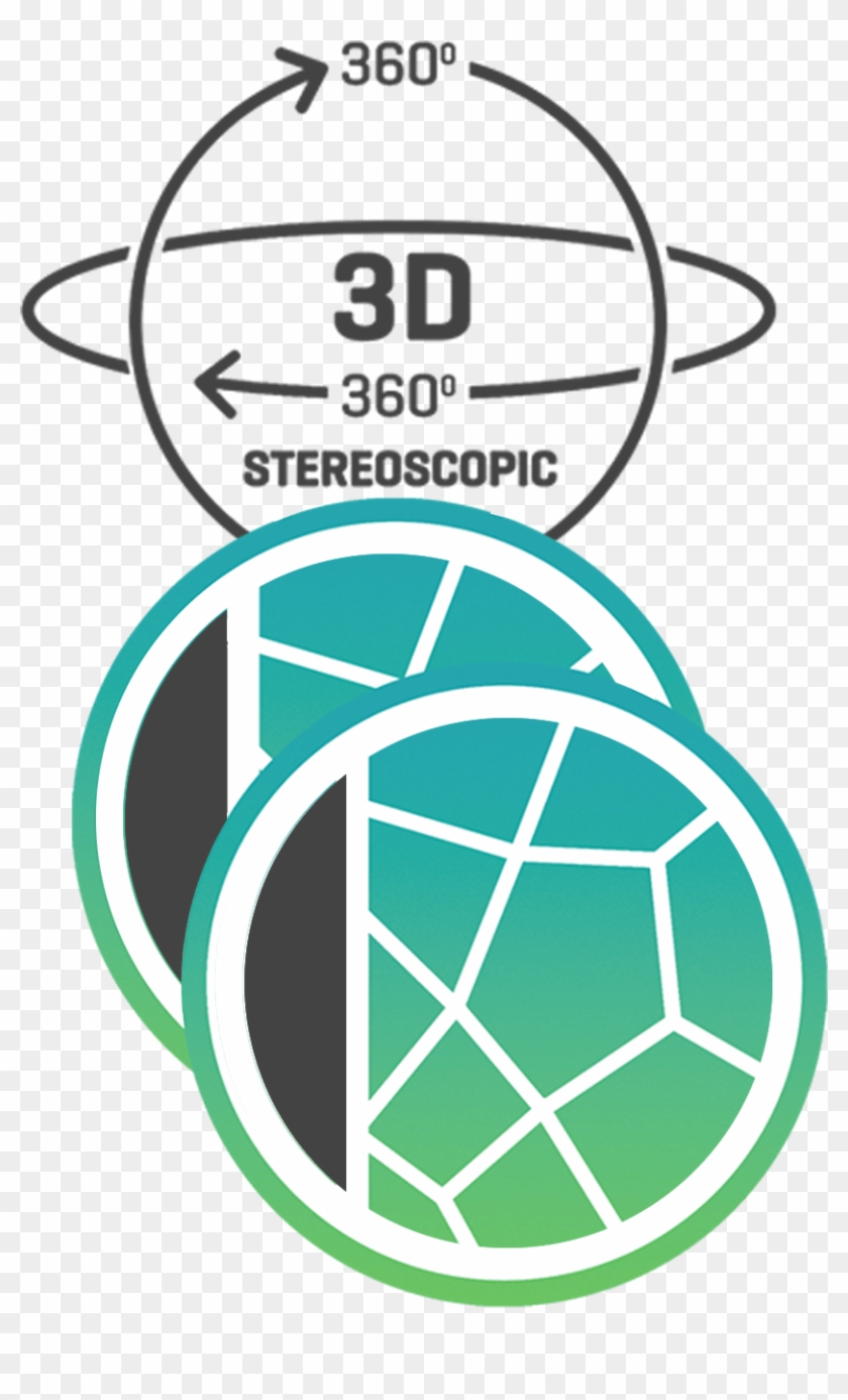 Single Lens 360°, Dual Lens Full 360°, And 3d Stereoscopic - Circle Clipart #671595