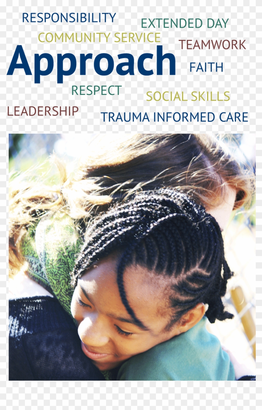 Holistic Approach - Poster Clipart