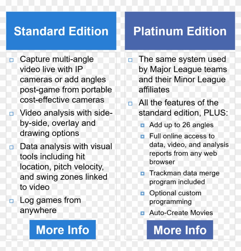 Examples Of Family Boundaries Clipart