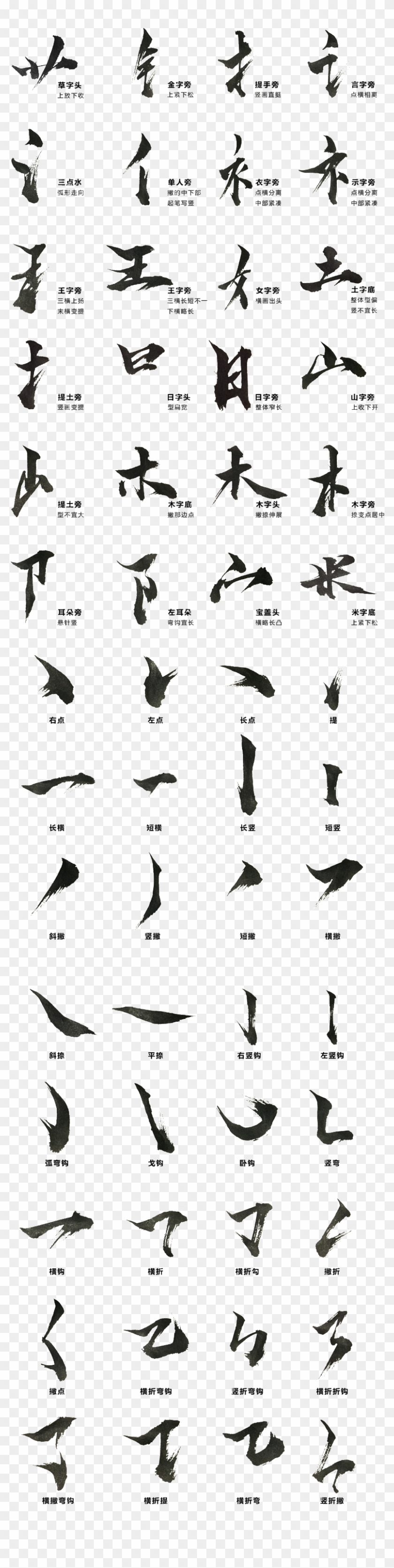 Classic Brush Calligraphy Brushstroke - 毛笔 笔画 素材 Clipart #673858