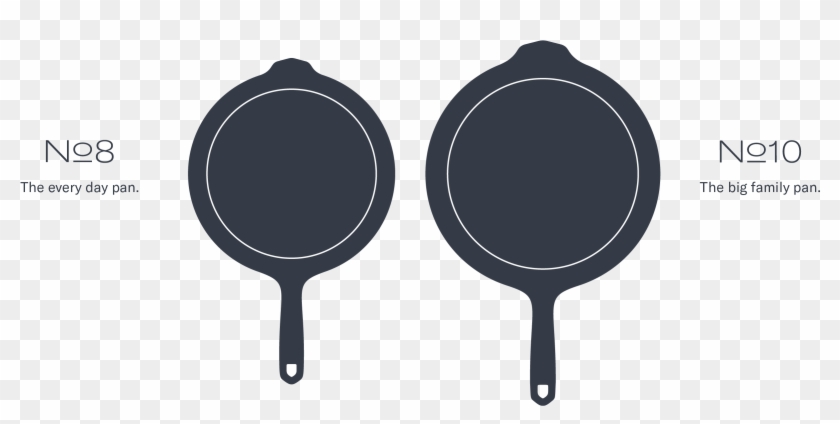 Cast Iron Pot Clipart Transparent Huge - Circle - Png Download