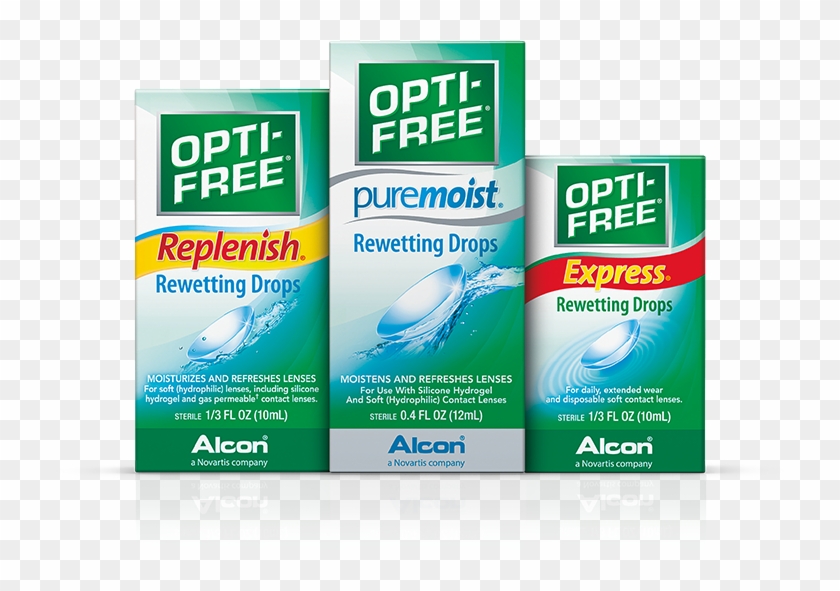 Opti-free® Rewetting Drops - Contact Lenses Eye Drop Clipart
