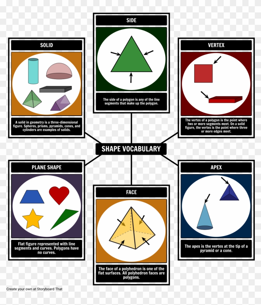 Geometric Shapes Vocabulary - Věci Ve Tvaru Hranolu Clipart